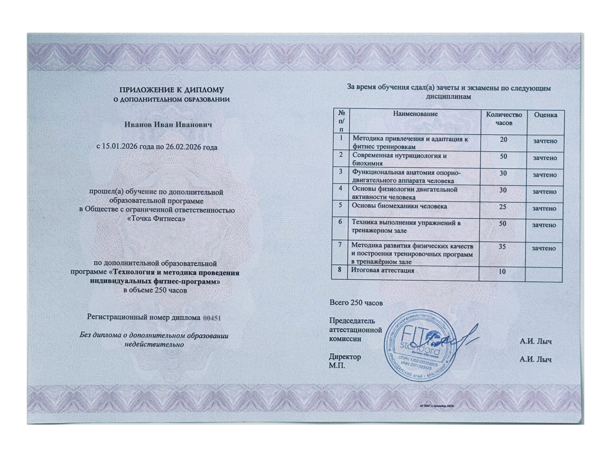 Лицензия на дополнительное профессиональное образование в сфере фитнеса